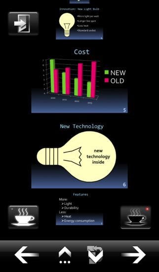 presentation remote app iphone