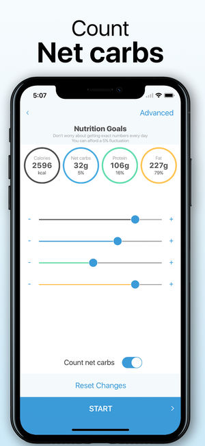 Best keto diet apps for iphone In 2020 - Softonic